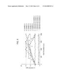 THIN FILM PIEZOELECTRIC DEVICE diagram and image