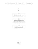 RECYCLABILITY OF FLUORESCENT LAMP PHOSPHORS diagram and image