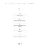 RECYCLABILITY OF FLUORESCENT LAMP PHOSPHORS diagram and image