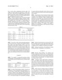 RECYCLABILITY OF FLUORESCENT LAMP PHOSPHORS diagram and image