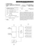 HEADLIGHT APPARATUS AND METHOD OF CONTROLLING THE SAME diagram and image