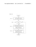 HEADLIGHT APPARATUS AND METHOD OF CONTROLLING THE SAME diagram and image