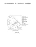 DRIVING LIGHT EMITTING DIODE (LED) LAMPS USING POWER RECEIVED FROM BALLAST     STABILIZERS diagram and image