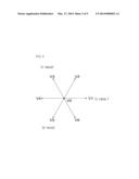 CONTROL DEVICE FOR ROTARY MACHINE diagram and image