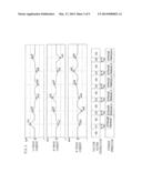 CONTROL DEVICE FOR ROTARY MACHINE diagram and image