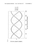 CONTROL DEVICE FOR ROTARY MACHINE diagram and image