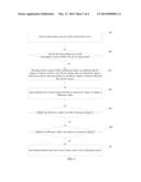 METHOD FOR CHECKING OUT-OF-STEP OF SYNCHRONOUS MOTOR diagram and image