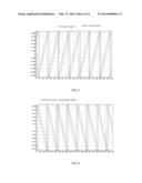 METHOD FOR CHECKING OUT-OF-STEP OF SYNCHRONOUS MOTOR diagram and image