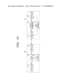 HOST APPARATUS, USER TERMINAL APPARATUS, METHOD OF CONTROLLING CHARGER,     AND METHOD OF COMMUNICATION USING THE SAME diagram and image