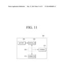 HOST APPARATUS, USER TERMINAL APPARATUS, METHOD OF CONTROLLING CHARGER,     AND METHOD OF COMMUNICATION USING THE SAME diagram and image