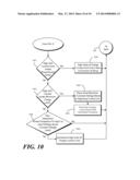 METHODS AND SYSTEMS FOR RAPID WIRELESS CHARGING diagram and image