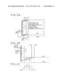 ELECTROMAGNETIC INDUCTION POSITION DETECTION SENSOR diagram and image