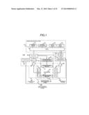 MAGNETIC RESONANCE IMAGING APPARATUS AND FLIP ANGLE DETERMINATION METHOD diagram and image