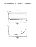 MAGNETIC RESONANCE IMAGING APPARATUS AND FLIP ANGLE DETERMINATION METHOD diagram and image