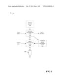 LOW-VOLTAGE, HIGH-SPEED, CURRENT-MODE LATCH WITH INDUCTOR TAIL AND     COMMON-MODE FEEDBACK FOR AMPLITUDE AND CURRENT CONTROL diagram and image