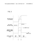 LOAD DRIVER WITH CONSTANT CURRENT VARIABLE STRUCTURE diagram and image