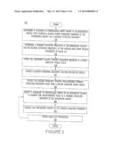 FREQUENCY SPECIFIC CLOSED LOOP FEEDBACK CONTROL OF INTEGRATED CIRCUITS diagram and image