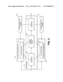 APPARATUS AND METHOD FOR WIDE COMMON MODE DIFFERENCE diagram and image