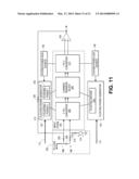 APPARATUS AND METHOD FOR WIDE COMMON MODE DIFFERENCE diagram and image