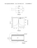 ACOUSTIC STRUCTURE COMPRISING AT LEAST ONE RESONATOR AND AT LEAST ONE     COINTEGRATED CAPACITOR IN ONE AND THE SAME PIEZOELECTRIC OR FERROELECTRIC     LAYER diagram and image