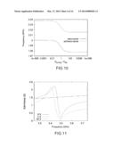 ACOUSTIC STRUCTURE COMPRISING AT LEAST ONE RESONATOR AND AT LEAST ONE     COINTEGRATED CAPACITOR IN ONE AND THE SAME PIEZOELECTRIC OR FERROELECTRIC     LAYER diagram and image