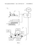 VALIDATION OF BIOMETRIC IDENTIFICATION USED TO AUTHENTICATE IDENTITY OF A     USER OF WEARABLE SENSORS diagram and image