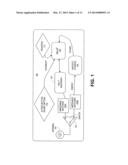 LOW POWER RADIO FREQUENCY COMMUNICATION diagram and image