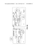 LOW POWER RADIO FREQUENCY COMMUNICATION diagram and image