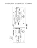 LOW POWER RADIO FREQUENCY COMMUNICATION diagram and image