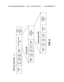 LOW POWER RADIO FREQUENCY COMMUNICATION diagram and image