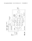 LOW POWER RADIO FREQUENCY COMMUNICATION diagram and image