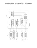 TECHNIQUES FOR EVALUATING PERFORMANCE OF INTERNAL COMBUSTION ENGINE     COMPONENTS diagram and image