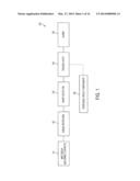 RAIL SURGE VOLTAGE PROTECTOR WITH FAIL DISCONNECT diagram and image