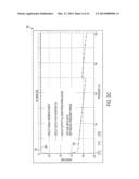 RAIL SURGE VOLTAGE PROTECTOR WITH FAIL DISCONNECT diagram and image