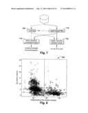 VEHICULAR INFORMATION SYSTEMS AND METHODS diagram and image