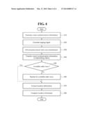 DEVICE AND METHOD FOR PROVIDING LOCATION INFORMATION BY SMART NAVIGATION diagram and image