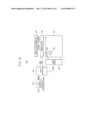 METHOD OF OPERATING AN ORGANIC LIGHT EMITTING DISPLAY DEVICE, AND ORGANIC     LIGHT EMITTING DISPLAY DEVICE diagram and image