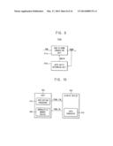 METHOD OF OPERATING AN ORGANIC LIGHT EMITTING DISPLAY DEVICE, AND ORGANIC     LIGHT EMITTING DISPLAY DEVICE diagram and image