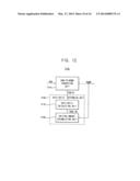 METHOD OF OPERATING AN ORGANIC LIGHT EMITTING DISPLAY DEVICE, AND ORGANIC     LIGHT EMITTING DISPLAY DEVICE diagram and image