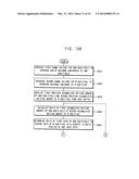 METHOD OF OPERATING AN ORGANIC LIGHT EMITTING DISPLAY DEVICE, AND ORGANIC     LIGHT EMITTING DISPLAY DEVICE diagram and image