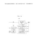 METHOD OF OPERATING AN ORGANIC LIGHT EMITTING DISPLAY DEVICE, AND ORGANIC     LIGHT EMITTING DISPLAY DEVICE diagram and image