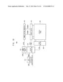 METHOD OF OPERATING AN ORGANIC LIGHT EMITTING DISPLAY DEVICE, AND ORGANIC     LIGHT EMITTING DISPLAY DEVICE diagram and image