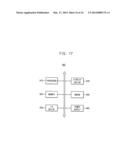 METHOD OF OPERATING AN ORGANIC LIGHT EMITTING DISPLAY DEVICE, AND ORGANIC     LIGHT EMITTING DISPLAY DEVICE diagram and image