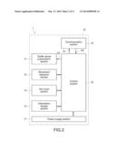 POINTING SYSTEM, POINTING DEVICE, AND POINTING CONTROL METHOD diagram and image