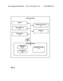 DETERMINING A DOMINANT HAND OF A USER OF A COMPUTING DEVICE diagram and image