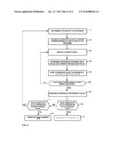 DETERMINING A DOMINANT HAND OF A USER OF A COMPUTING DEVICE diagram and image