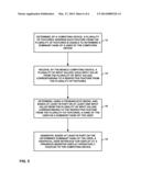 DETERMINING A DOMINANT HAND OF A USER OF A COMPUTING DEVICE diagram and image