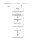 DISPLAY DEVICE diagram and image