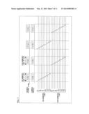 DISPLAY CONTROL DEVICE AND CONTROL METHOD THEREFOR, AND DISPLAY SYSTEM diagram and image