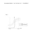 DISPLAY CONTROL DEVICE AND CONTROL METHOD THEREFOR, AND DISPLAY SYSTEM diagram and image